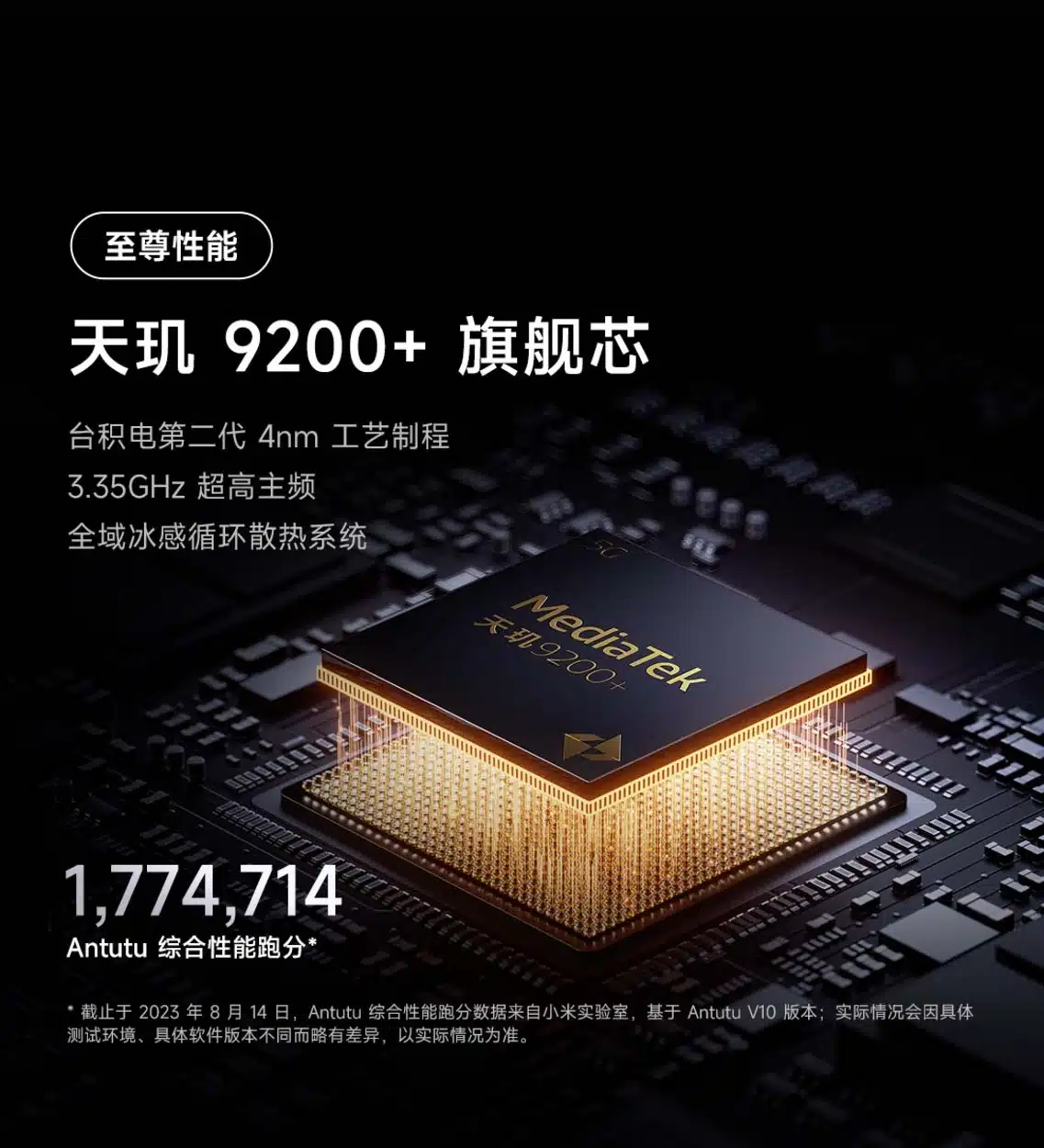 Redmi K60 ultra MediaTek dimensity 9200 plus chipset 